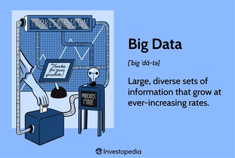 scue the data definition.